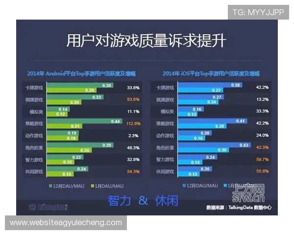 AG手游官网官方公告：重要维护通知及未来游戏发展方向详解